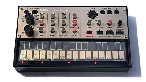 Volca Keys Wikiwand