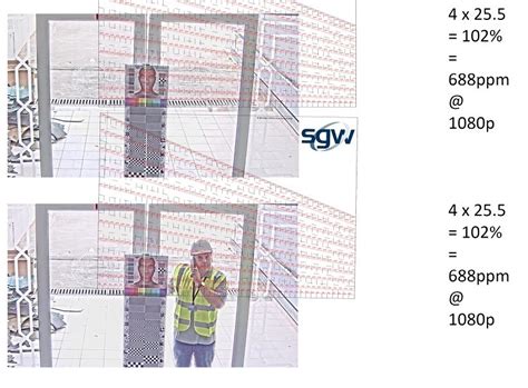 Cctv Field Of View Assessment Course Sgw Consulting