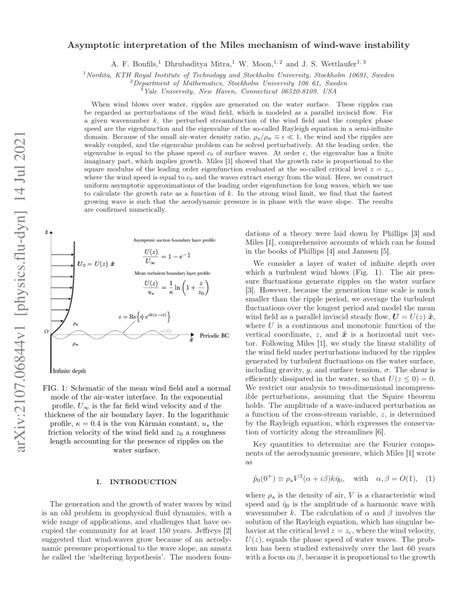 Pdf Asymptotic Interpretation Of The Miles Mechanism Of Wind Wave