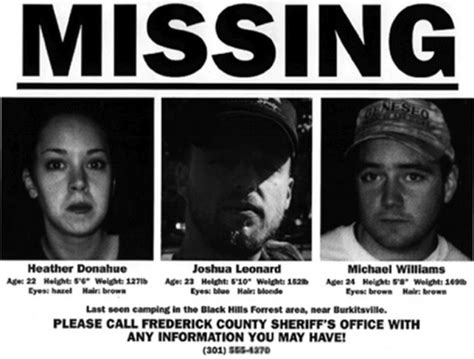 The Blair Witch Project Ending, Location, Budget, Explained