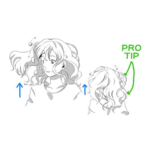 Anime Art Academy How Does A Characters Movement Affect The Way