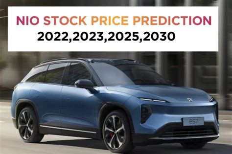 Nio Nio Stock Forecast Price Prediction And Analysis Investing