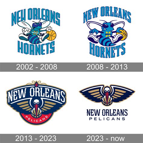 New Orleans Pelicans New Logo
