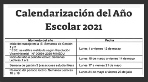 📚 【 Nuevo Calendario Para El Año Escolar 2021 Según Rvm No 273 2020