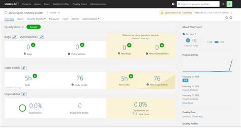 SQL Server Code Tips And Tricks Performance Tuning Using SonarQube