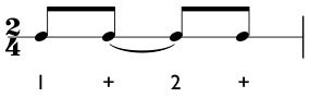 How to play syncopated subdivisions in music