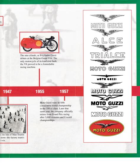 Brochure - Moto Guzzi The history of Moto Guzzi: Seven decades of Moto ...