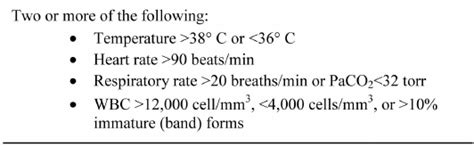 Criteria For Systemic Inflammatory Response Syndrome 7 Download Scientific Diagram