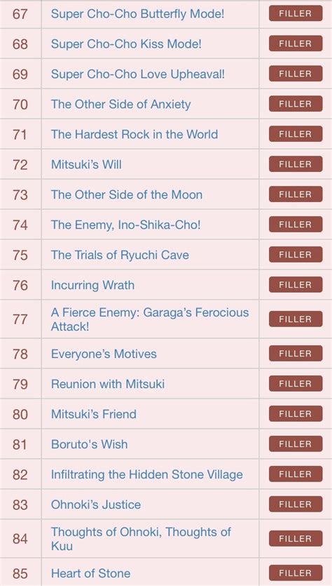 Boruto Fillers List - Boruto Filler List A Complete Anime Filler Episodes List Naruto Filler