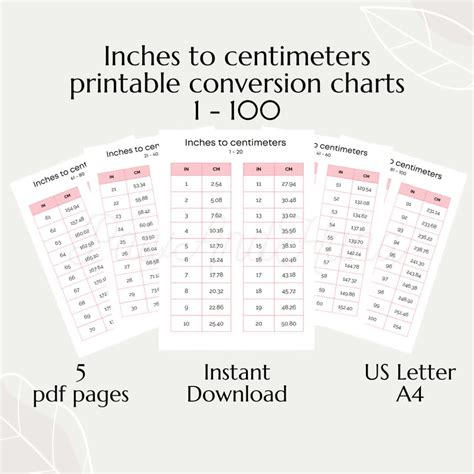 Inches To Centimeters Conversion Chart 1 100 Imperial To 59 Off