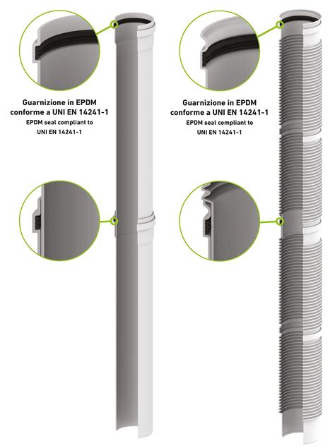 Vertical Flue Terminal Flue Systems For Condensing Boilers Ati Di