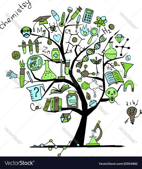 Chemistry Tree Concept For Your Design Royalty Free Vector