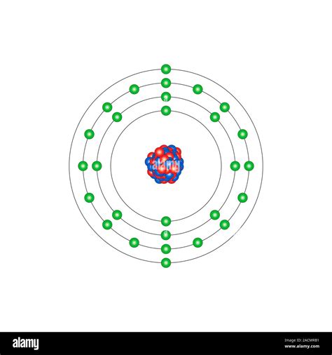 N Quel Ni Diagrama De La Composici N Nuclear Y Configuraci N De