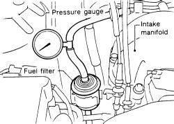 Nissan Altima Fuel Pressure Test