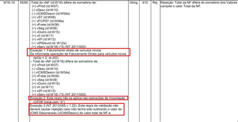 Como é calculado o valor total das notas fiscais Maxiprod