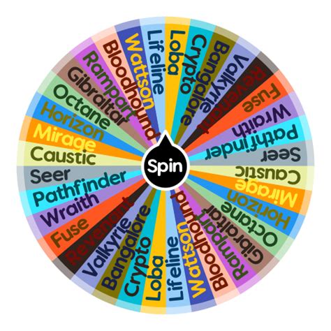 Apex Legends Character Randomizer Spin The Wheel Random Picker