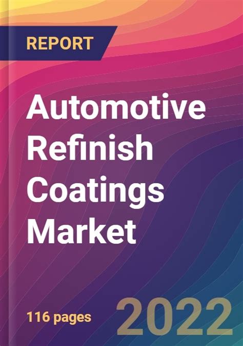 Automotive Refinish Coatings Market Size Market Share Application