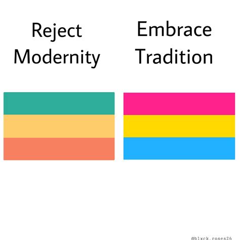 Pansexual Flag Meaning Em 𖦹 On X: "designed Some New Pansexual
