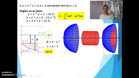 Volumen De Un S Lido De Revoluci N Youtube