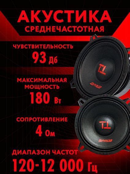Динамики Урал ТТ 130 Драйв, Колонки автомобильные, Акустическая система ...