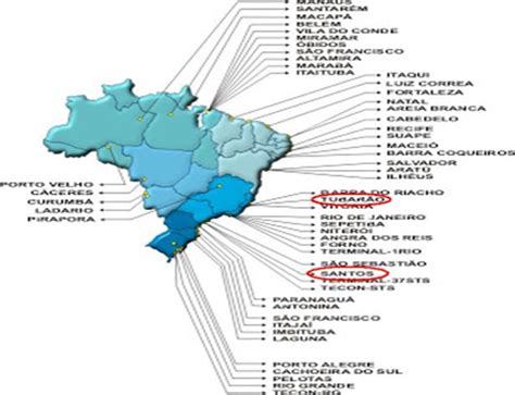 Principais Aeroportos Do Brasil