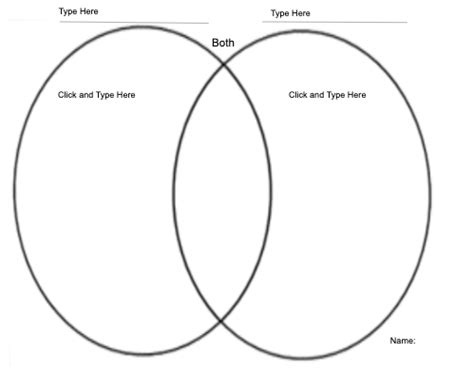 Editable Graphic Organizer Venn-Diagram - Free Lesson Plans by k6edu.com