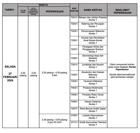 Jadual Waktu SPM 2023 2024 APDM