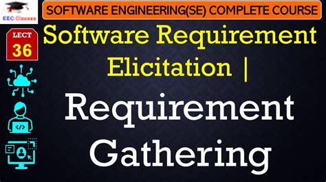 L Software Requirement Elicitation Requirement Gathering