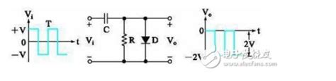二极管钳位：原理、应用与实战 Csdn博客