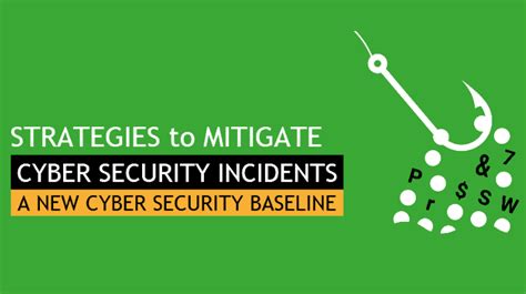 Asd Strategies To Mitigate Cyber Security Incidents Cyberwiser Eu