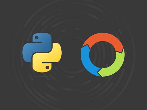 Practicing Test Driven Development With Python