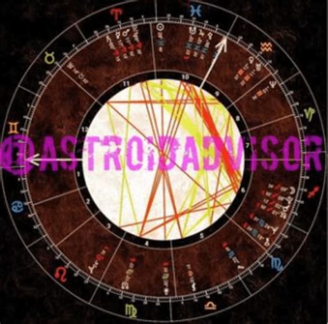 Read And Interpret Your Astrology Chart By Astroidadvisor Fiverr