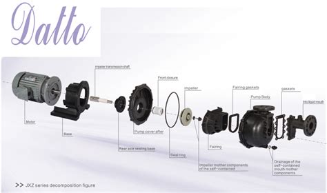 Datto Sealless Self Priming Pump Johor Malaysia