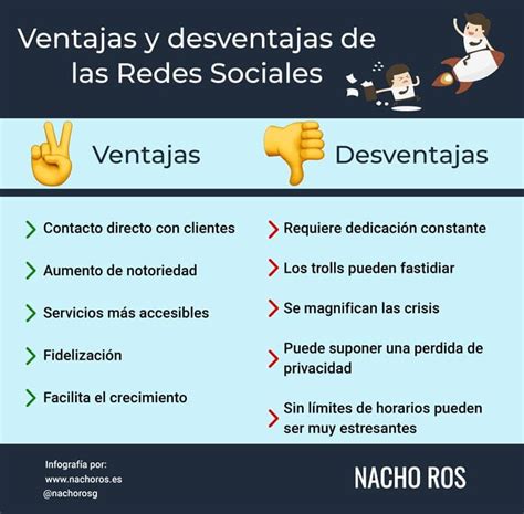 Infografia Ventajas Y Desventajas Social Ponasa