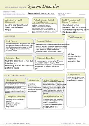 Med Surg Dvt Case Study Patient Profile L Is A Year Old Woman Who