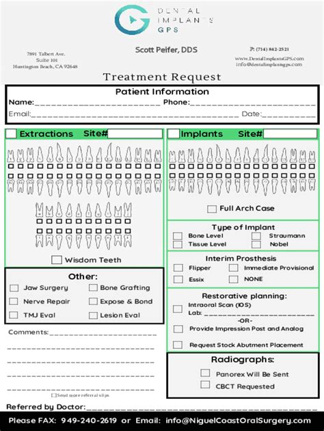 Fillable Online Your Gps Doctors Dental Implants Fax Email Print