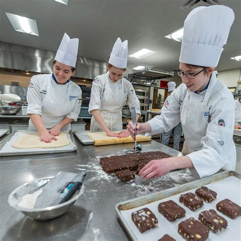 Baking Technology United Kingdom Free 7
