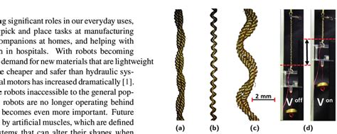 The Structures Of The Three Super Coiled Polymer Actuators A A Download Scientific Diagram