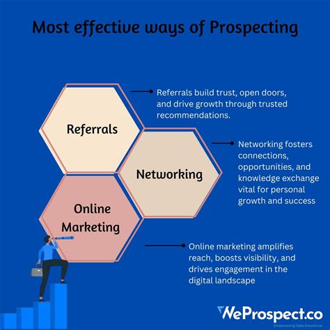 what does boosting do in prospecting roblox 2