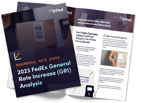 2023 USPS Rate Changes: First Wave Explained (Jan 22nd)