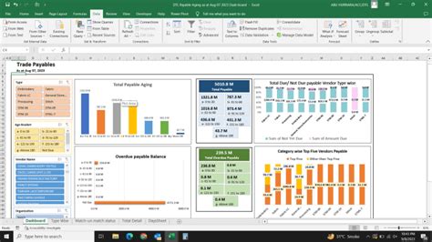 Build A Financial Model Projections Forecasts For Your Business By