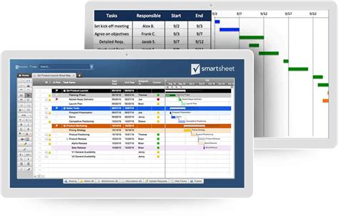 Project Management Software Comparison Microsoft Vs Smartsheet