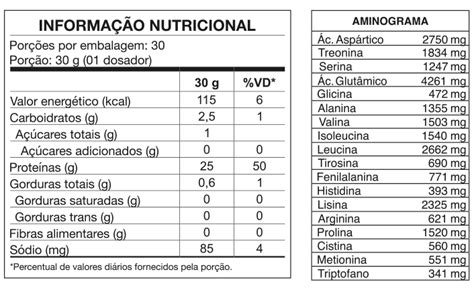 Iso Whey G Nutrata Chark Produtos Naturais E Suplementos Charqueada Sp