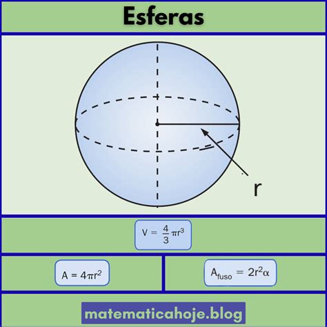 Formula Da Area Da Esfera - 10