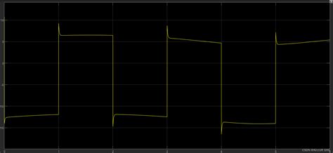 滑膜变结构控制滑膜还是滑模csdn Csdn博客