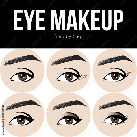 Eye Makeup Drawing Step By Saubhaya Makeup