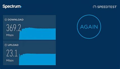 What are good internet speed test results - moplacg