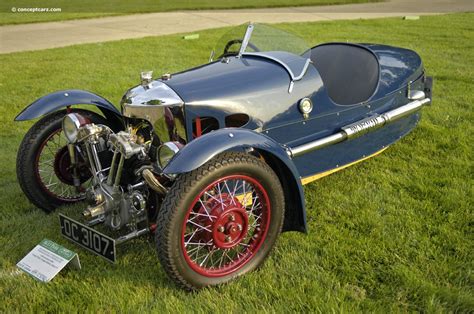 1933 Morgan Super Sport Images Photo 33 Morgan Mx2 Supersport Dv 09ap