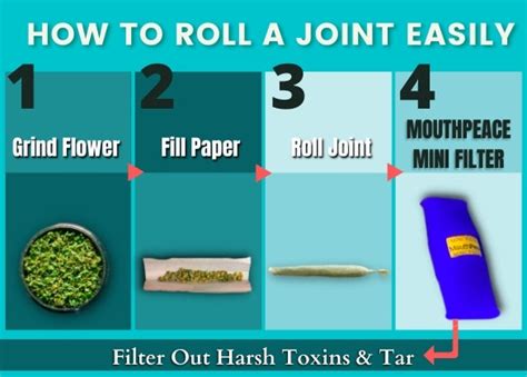 How To Smoke A Joint Mooselabs Moose Labs Moose Labs Llc