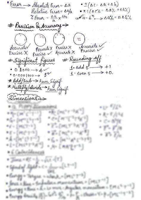 SOLUTION Units And Dimension Handwritten Notes Yakeen Neet 6 0 2024